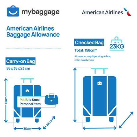 ac baggage allowance|american airlines hand baggage allowance.